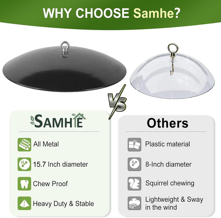 SAMHEOUTDOOR 15.7'' Metal Squirrel Baffle