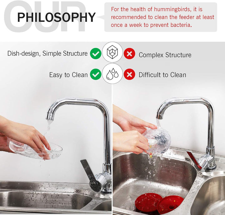 2 Pcs Set Frisbee-Shaped Hummingbird Feeder