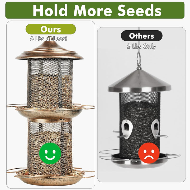 SAMHEOUTDOOR 6lb. Double Layer Cylinder Gazebo Bird Feeder